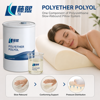 Poliol de Poliéter para Almohadas de Espuma Viscoelástica de Rebote Lento