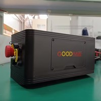 Contrôleur de suivi solaire à axe unique intelligent à algorithme de rebond, alimenté en courant alternatif, pour l'énergie renouvelable GF