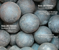 Billes de broyage forgées à structure de grains strictement contrôlée pour améliorer le taux de dissoudation du minerai dans le processus de broyage minier