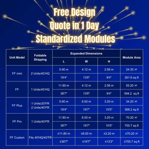 <span class=keywords><strong>บ้าน</strong></span>สำเร็จรูปแบบโมดูลาร์ Ranzoo พร้อมขนาดที่ขยายได้และออกแบบได้ฟรี - Product Image 6