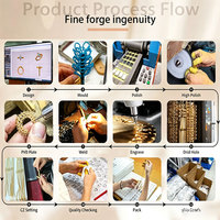 Fabricants de bijoux personnalisés : boucles d'oreilles, breloques, bagues, bracelets, colliers avec nom, porte-clés personnalisés, pendentifs, colliers à chaîne pour OEM