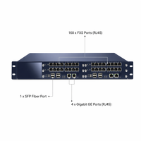 Passerelle VoIP SIP d'entreprise IAD1000-160FXS à 160 ports FXS avec fibre SFP et 4 ports Gigabit GE pour usage professionnel
