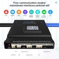 JKBMS 100A 150A 200A BMS Inteligente con Balance Activo 8S 10S 13S 16S 17S JIKONG BMS para Batería Lifepo4, Batería de Litio 18650