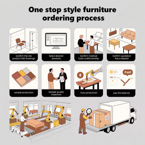 Set di Tavoli e <span class=keywords><strong>Sedie</strong></span> da Pranzo Rotondi in Legno Massello in Stile Moderno e Lussuoso, da 4, <span class=keywords><strong>6</strong></span>, 8 Posti, Design Completo di Arredamento <span class=keywords><strong>Bianco</strong></span> per Ristorante - Product Image 6