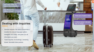 Chine <span class=keywords><strong>robot</strong></span> intelligent d'affichage publicitaire de haute technologie guidant le <span class=keywords><strong>robot</strong></span> de réception humanoïde AI pour le centre commercial d'hôtel de restaurant KTVT - Product Image 3