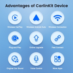 กล่องอัจฉริยะ Universal 3 in 1 Ai Box สำหรับเล่นเพลง นำทาง GPS วิดีโอ HDMI USB รองรับ Carplay แบบไร้สาย Android Auto วิดีโอ Carplay Ai Box สำหรับ Apple Youtube - Product Image 6