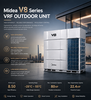 Système de climatisation VRF à pompe à chaleur Midea V8 Inverter, cassette de plafond IDU, système HVAC AC 8~22,4 kW