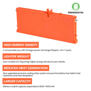 Batterie <span class=keywords><strong>hybride</strong></span> haute performance 7.2V 6.5Ah pour Toyota <span class=keywords><strong>CH</strong></span>-<span class=keywords><strong>R</strong></span> <span class=keywords><strong>hybride</strong></span> - Product Image 4