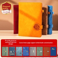 Carnet de notes de réunion A5 personnalisé avec logo, en gros, petite série, format B5 à feuilles mobiles, idéal pour les cadeaux d'entreprise de Wenzhou