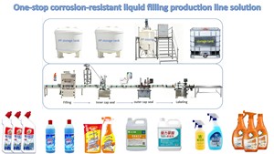 Máquina para Líquidos Corrosivos Controlada por PLC, para Fluidos Químicos, Resistente a Ácidos/Álcalis, Botellas de Plástico/Vidrio de 200 ml - Product Image 5