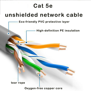 Cavo di Rete CAT 5E UTP RJ45 per Telecamere di Sorveglianza CCTV, 300M, Rame Senza Ossigeno, Rivestimento in PVC/LSZH, Componenti Elettronici e Accessori - Product Image 2