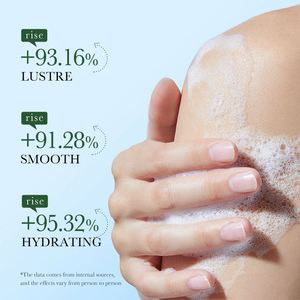 OEM SADOER lemon 24K oro naturale fragranza duratura pulizia lisciante cura doccia bagnoschiuma gel per il lavaggio del corpo - Product Image 5