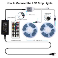 Kit de bande lumineuse LED RVB 5M 10M 20M 5050 + adaptateur secteur + 44 touches à distance kit de bande LED RVB Chine bande lumineuse de fond TV