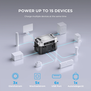 Generador Solar de Energía Solar con Batería Lifepo4 de 3000W 3300W 3600W, UPS, Estación de Energía Portátil de Emergencia - Product Image 5