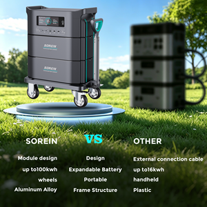สถานีพลังงานแสงอาทิตย์ Sorein 3600W เครื่องกำเนิดไฟฟ้าพลังงานแสงอาทิตย์ 3000W 110V 220V 3KW สถานีพลังงานแบบพกพาสำหรับใช้ในบ้านและนอกบ้าน - Product Image 2