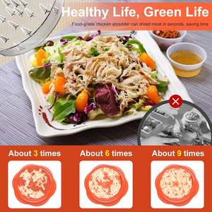 Déchiqueteur manuel en plastique PP personnalisé, écologique, pour viande de poulet, vente chaude, outil culinaire pour déchiqueter les légumes et la viande - Product Image 2