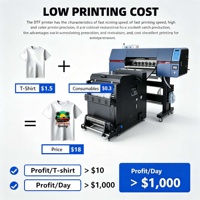 Nueva Impresora DTF de Doble Cabezal de 24 Pulgadas (60 cm) con Cabezales de Impresión 3200A1, Tinta UV, Alimentador Automático de Documentos, Función Todo en Uno