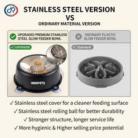 Bol à lécher pour chien SIMITIPET en acier inoxydable avec logo personnalisé, pour friandises liquides, jouet à lécher pour chiot, durable et hygiénique