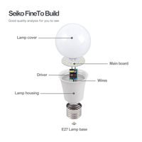 Bombilla LED de Alta Potencia Recargable para Emergencias, 9W, C9, H7, H11, 12V, 9005, E27, B22, Material para Bombillas LED