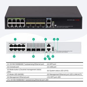 Commutateur Ethernet géré Gigabit H3C S5135S-8T4S-EI-Q à 12 ports avec capacité de 672 Gbit/s, prise en charge QoS, SNMP, VLAN - Product Image 2