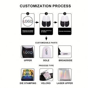 Vente flash - Pantoufles personnalisées avec logo - Chaussures en PVC imprimées pour hommes - Sandales pour promotion - Product Image 4