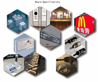 Plaque en plexiglas transparente, 1mm, 3mm, 8mm, verre organique en plastique méthacrylate
