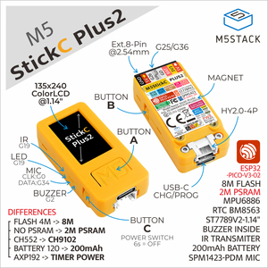 <span class=keywords><strong>M5Stack</strong></span>官方M5StickC PLUS2 <span class=keywords><strong>ESP32</strong></span>-PICO-V3-02迷你物联网开发套件1.14英寸薄膜晶体管屏幕物联网控制器红外和无线网络 - Product Image 2