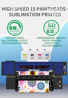InkTime – transfert de papier d'impression par Sublimation I3200, 15 têtes, 1.9m, traceur de Calandra pour tapis, rideau, coussin d'impression