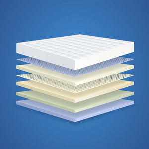 <span class=keywords><strong>Matelas</strong></span> hybride à mémoire de forme et ressorts, lit simple ou king size, confortable double, refroidissant, fermeté moyenne - Product Image 6