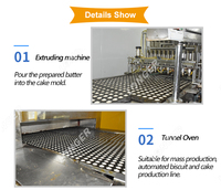 Vente d'usine - Ligne de production de cupcakes - Machine à faire des cupcakes
