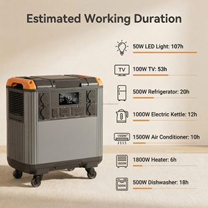 Portable Power Station 5000W 5300Wh 230V EU <b>Plug</b> Pure Sine Wave Lithium Ion Battery Type <b>C</b> <b>USB</b> Output - Product Image 4