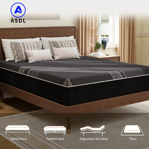 Phật sơn nhà máy giá bán buôn loại hộp lai nệm chân không nén Bộ nhớ bọt nệm - Product Image 4