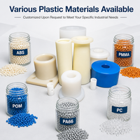 Fournisseur Industriel Professionnel de Produits Plastiques Rigides en ABS et Polycarbonate de Qualité Supérieure, Fabrication sur Mesure par Injection