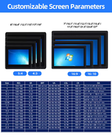 COMPT 8 Inch Open Frame Panel Monitor TFT VGA DC 1024X768 with Touch Screen for Industrial Desktop Use