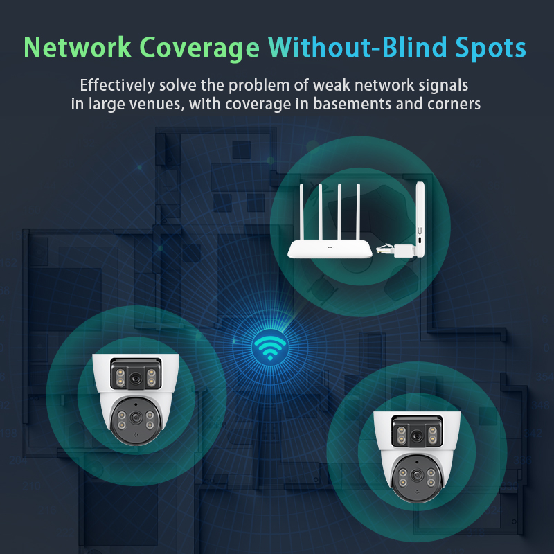 smart home camera system