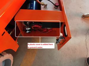 Terbaik Penjualan Otomatis Hidrolik Scaffolding Tangan <span class=keywords><strong>Crank</strong></span> Angkat Meja Platform Rumah Kaca <span class=keywords><strong>Genie</strong></span> Gs1930 Scissor Lift - Product Image 4