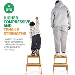 Wholesale household <b>step</b> <b>stools</b>, adult <b>step</b> <b>stools</b>, factory-customized multi-functional footrest <b>stools</b>, climbing <b>stools</b>, and - Product Image 5