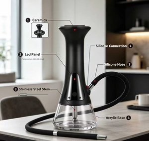 Lyu Lyu-01 Moderno Soporte Magnético Portátil de Plástico ABS para Coche con Base de Bola de 17mm para Mini Cachimba CHICHA - Product Image 2