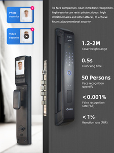 สำหรับ ECO-243 สมาร์ทล็อคประตู ระบบสแกนลายนิ้วมือ รหัสผ่าน กุญแจ แอป Tuya สำหรับการจดจำใบหน้า ความปลอดภัยสูง สำหรับใช้ในโรงแรมและที่บ้าน - Product Image 3