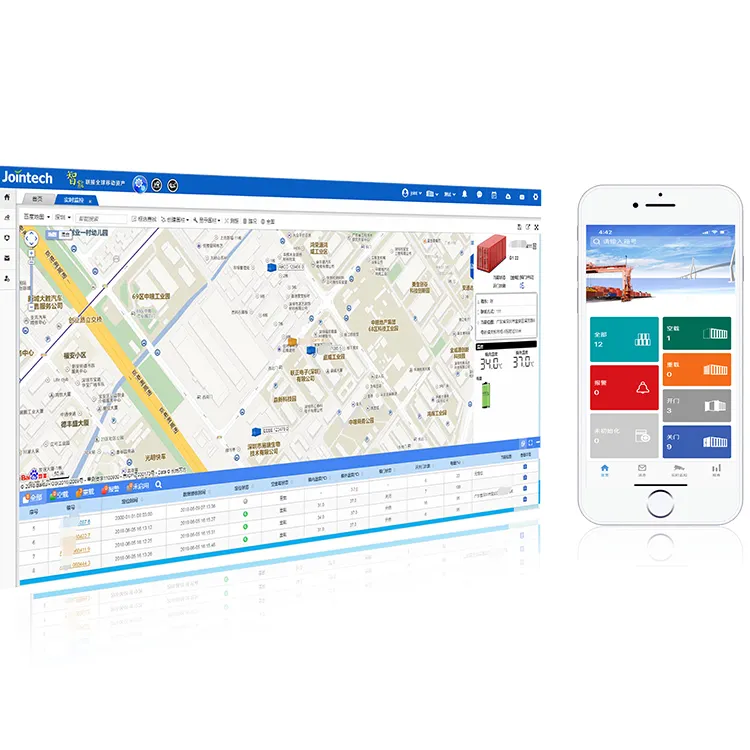 Jointech-GPS rastreador de flotas, sistemas de seguimiento, plataforma de seguimiento con Control remoto, Software de seguimiento por aplicación Web