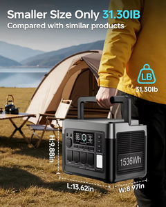 Estación Portátil P1500 PLUS de 1536Wh y 1800W con Panel Solar, Control por APP, Batería LiFePO4 y Controlador MPPT para Viajes y Camping (Stock en EE. UU.) - Product Image 2