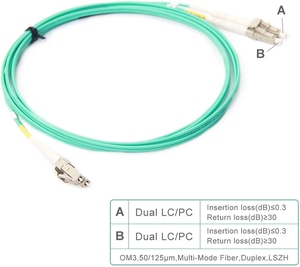 Cable de conexión de fibra LC a LC <span class=keywords><strong>OM3</strong></span>, <span class=keywords><strong>10Gb</strong></span>/Gigabit, puente multimodo Duplex, 50/125um, LSZH - Product Image 3