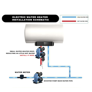 DONGMU DM-A2 domestique multicellulaire électrique centrifuge automatique <span class=keywords><strong>surpresseur</strong></span> pompes auto-amorçantes pour eau chaude et froide - Product Image 3