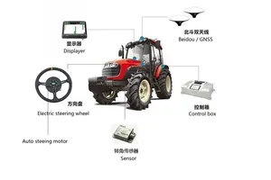 Fabrieksprijs Hoog Koppel 12V 7nm Hoge Precisie Krachtige Autosteer Motorkit Voor Slimme Landbouw Tractor Geleidingssysteem