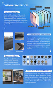 <span class=keywords><strong>Finestra</strong></span> a Battente in Alluminio a Taglio Termico con Triplo Vetro, Design Moderno Personalizzato, Certificata NFRC AS2047 CE, Resistente agli Uragani, Certificata Energy Star - Product Image 6