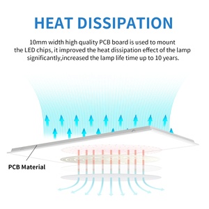 <strong>2x4</strong> FT <strong>LED</strong> Flat <strong>Panel</strong> <strong>Light</strong> 0-10V Dimmable Flicker Free 3500K-5000K CCT Selectable Flat Backlit Fixture White <strong>Panel</strong> <strong>Light</strong> - Product Image 3