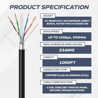 Cable Ethernet UTP Cat6 para Exteriores de Entierro Directo, Doble Revestimiento PE/PVC, Impermeable, Cable de Red LAN, Certificado CE ROHS, Sólido
