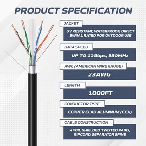 <span class=keywords><strong>สาย</strong></span>เคเบิล<span class=keywords><strong>อี</strong></span>เธอร์เน็ต Cat6 UTP สำหรับฝังดินกลางแจ้ง แบบหุ้มสองชั้น PE/PVC กันน้ำ <span class=keywords><strong>สาย</strong></span>แลนเน็ตเวิร์ก ได้รับการรับรองมาตรฐาน CE ROHS แบบ Solid - Product Image 3