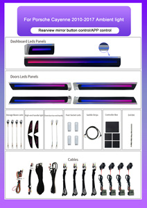 Kit d'éclairage d'ambiance SJC pour <span class=keywords><strong>Porsche</strong></span> <span class=keywords><strong>Cayenne</strong></span> 2010-2017 LHD/RHD, intérieur automobile, 64 couleurs, ciel étoilé, symphonie dynamique, LED - Product Image 6