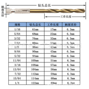 ดอกสว่านไทเทเนียมเคลือบไทเทเนียม รุ่น Mr Drill Imperial Hex Shank ขนาด 1/16-1/4 นิ้ว สำหรับโลหะที่ไม่ใช่เหล็ก - Product Image 1